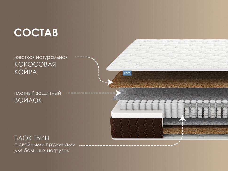 Матрас Димакс Твин Хард 