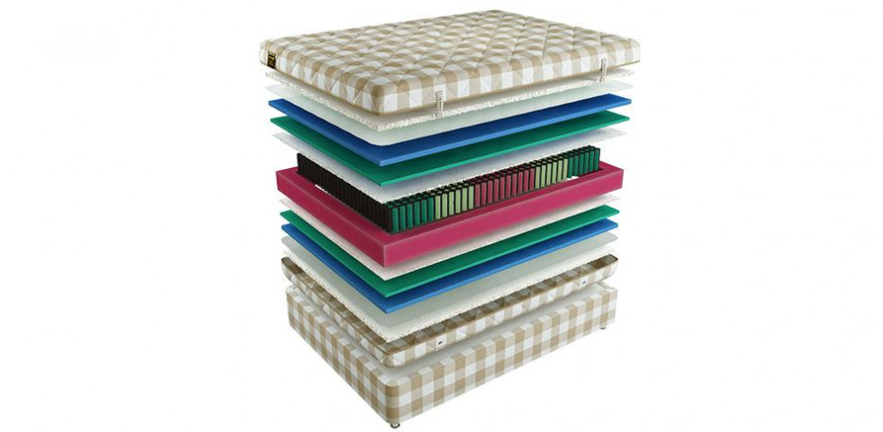 Матрас Mr.Mattress Fulwell XL 