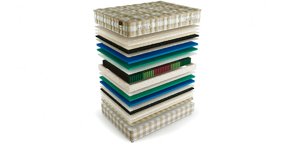 Матрас Mr.Mattress Leeds L 