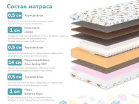 Матрас Димакс Звездочет 