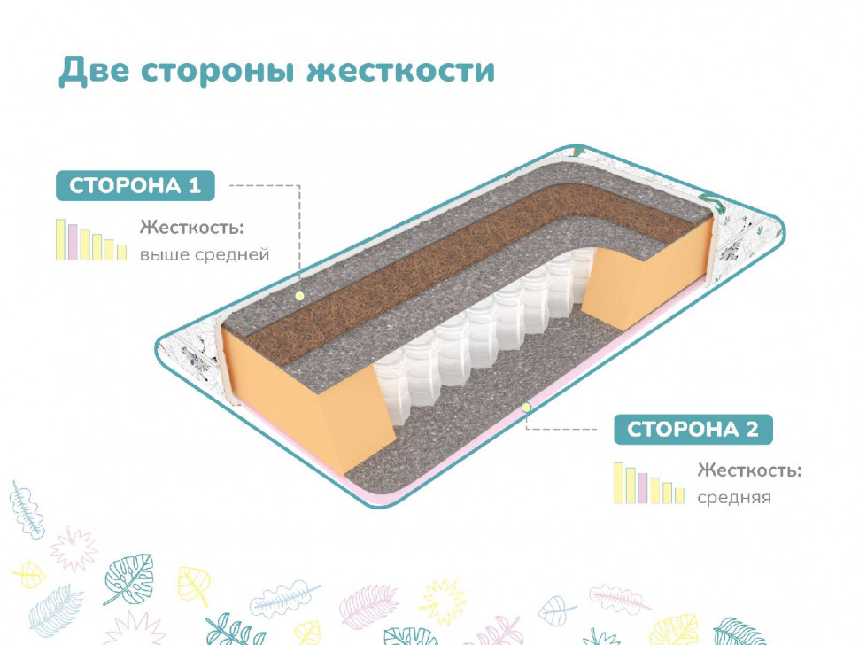 Матрас Димакс Звездочет 