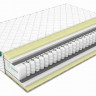 Матрас Sleeptek Premier MemoFoam Double 
