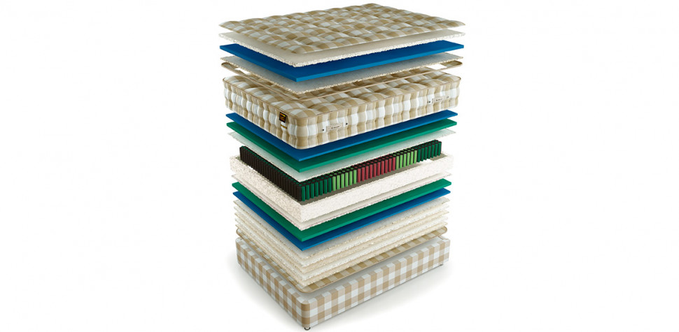 Матрас Mr.Mattress Leeds XL 