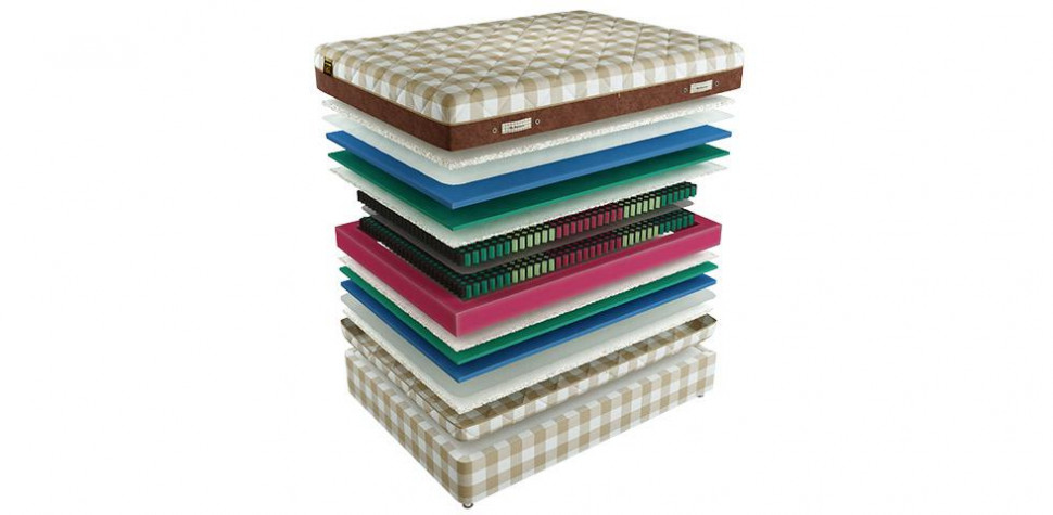 Матрас Mr.Mattress Tring XL 