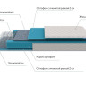 Матрас PROxSON First Bonnell M