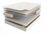 Матрас Мир Матрасов Balance Smart