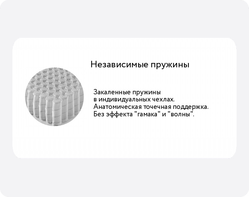 Наматрасник Мир Матрасов Nika