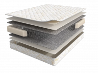 Матрас Мир Матрасов Balance Practice