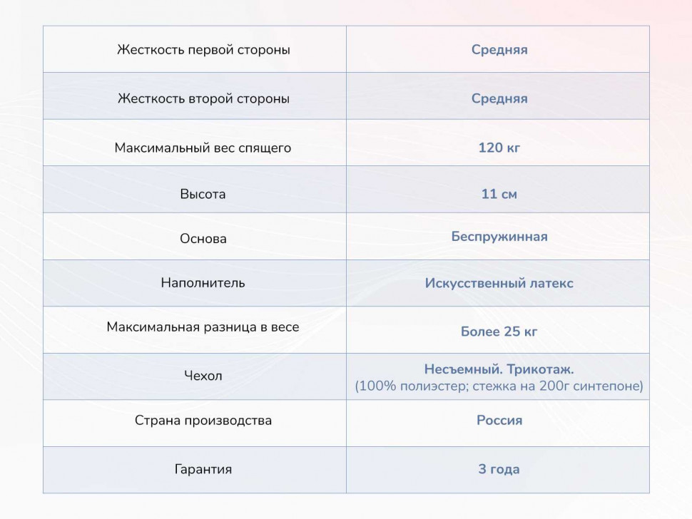 Матрас Димакс Твист Ролл Лайт стиф 