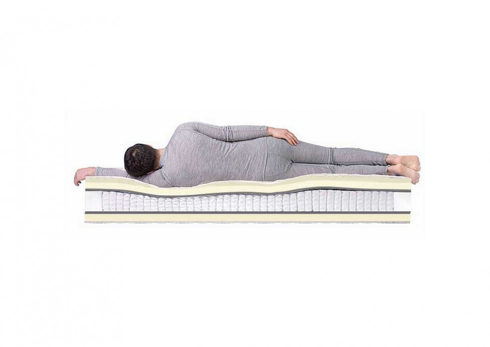 Матрас Dreamline Relax Massage S1000