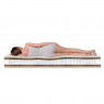 Матрас Dreamline Space Massage TFK