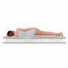 Матрас Dreamline Komfort Massage TFK