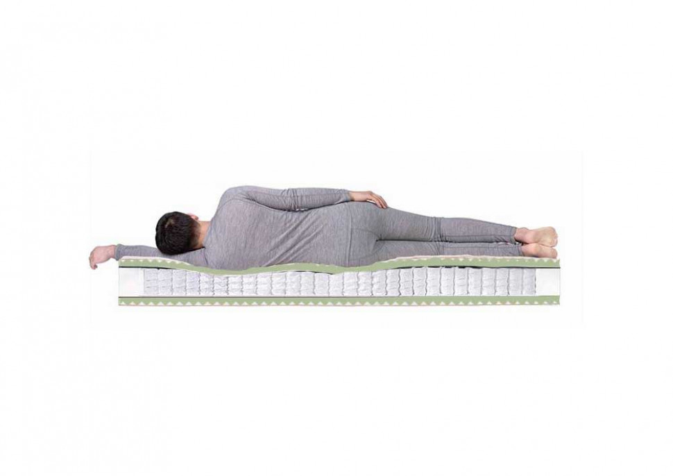 Матрас Dreamline Komfort Massage TFK