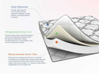 Матрас Димакс Твист Ролл Софт 