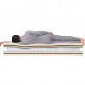 Матрас Dreamline Paradise Massage DS