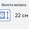 Матрас Мир Матрасов Fitness Formula