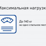 Матрас Мир Матрасов Fitness Formula