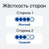 Матрас Мир Матрасов Fitness Formula