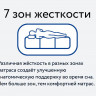 Матрас Мир Матрасов Fitness Formula