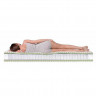 Матрас Dreamline Komfort Massage S2000