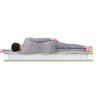Матрас Dreamline Komfort Massage S2000