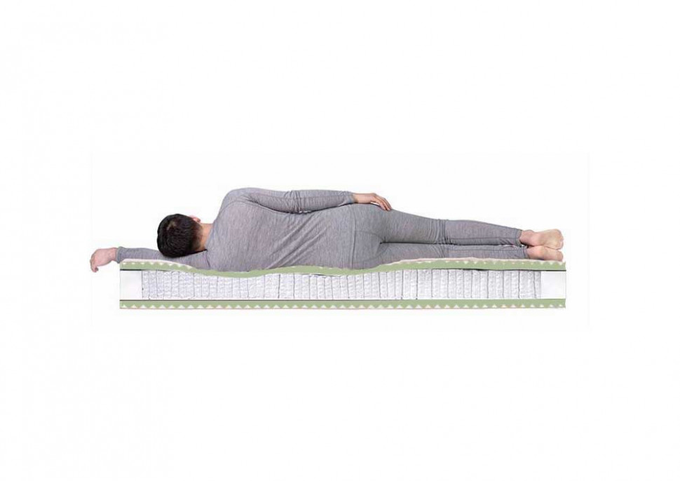Матрас Dreamline Komfort Massage S2000