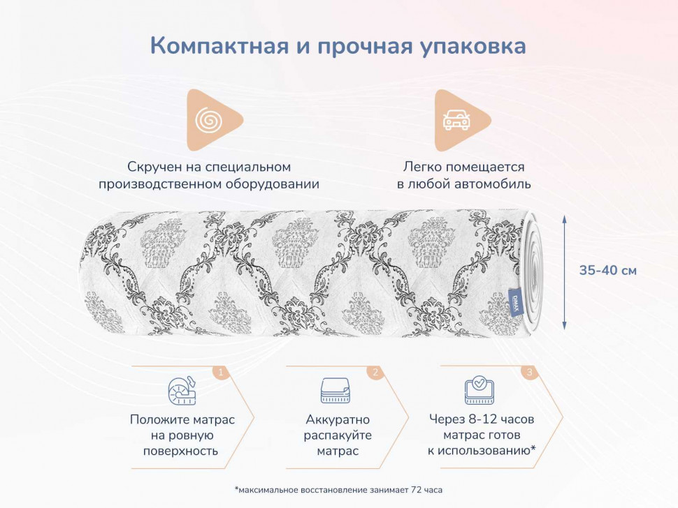 Матрас Димакс Твист Ролл Симпл 15 