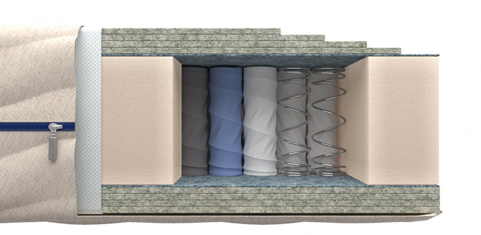 Матрас Mr.Mattress Traum XL 