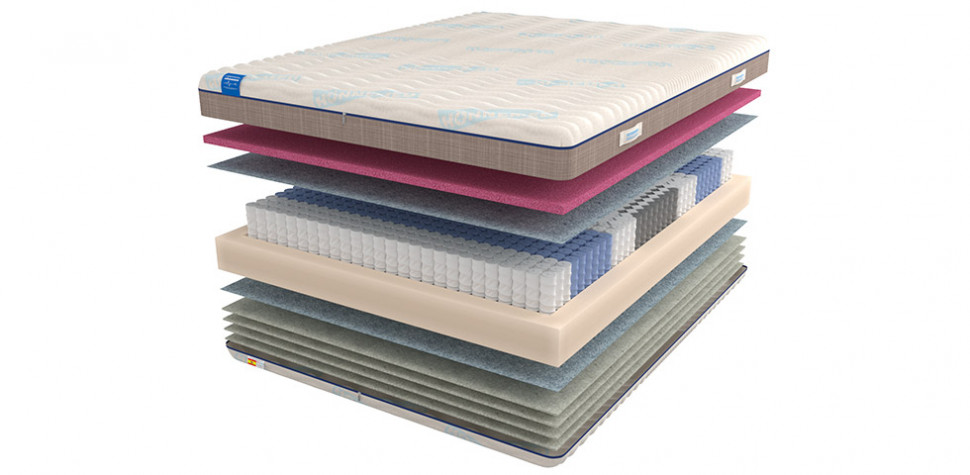 Матрас Mr.Mattress Health XL 