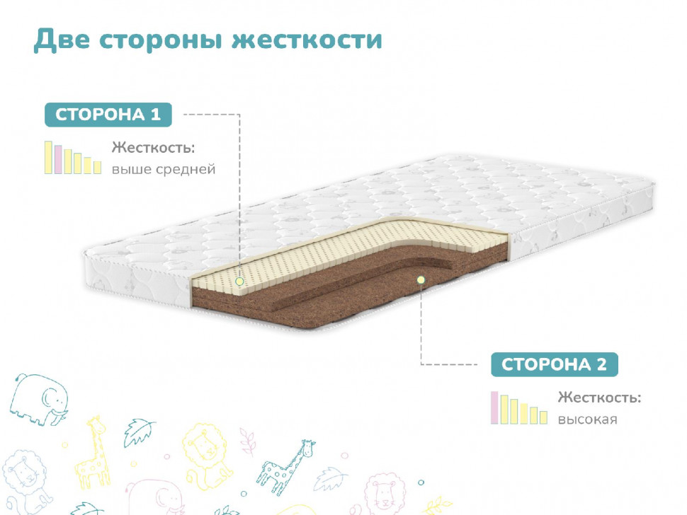 Матрас Димакс Дрёмушка Макси 