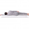 Матрас Dreamline SleepDream Soft S1000