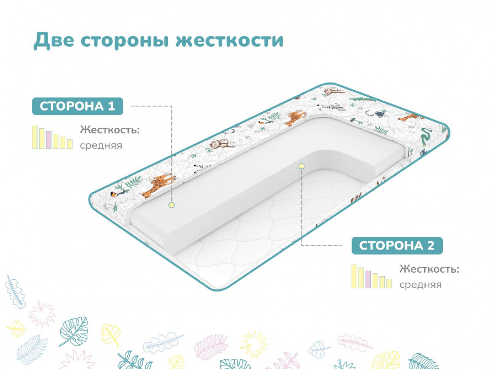 Матрас Димакс Соня 