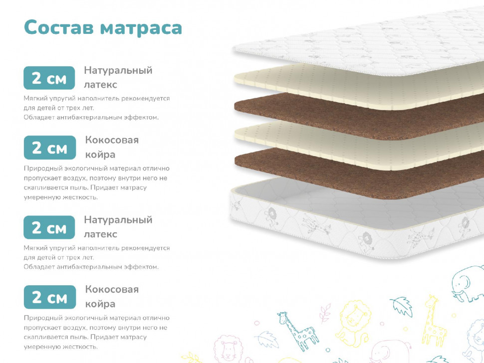 Матрас Димакс Супер Соня 
