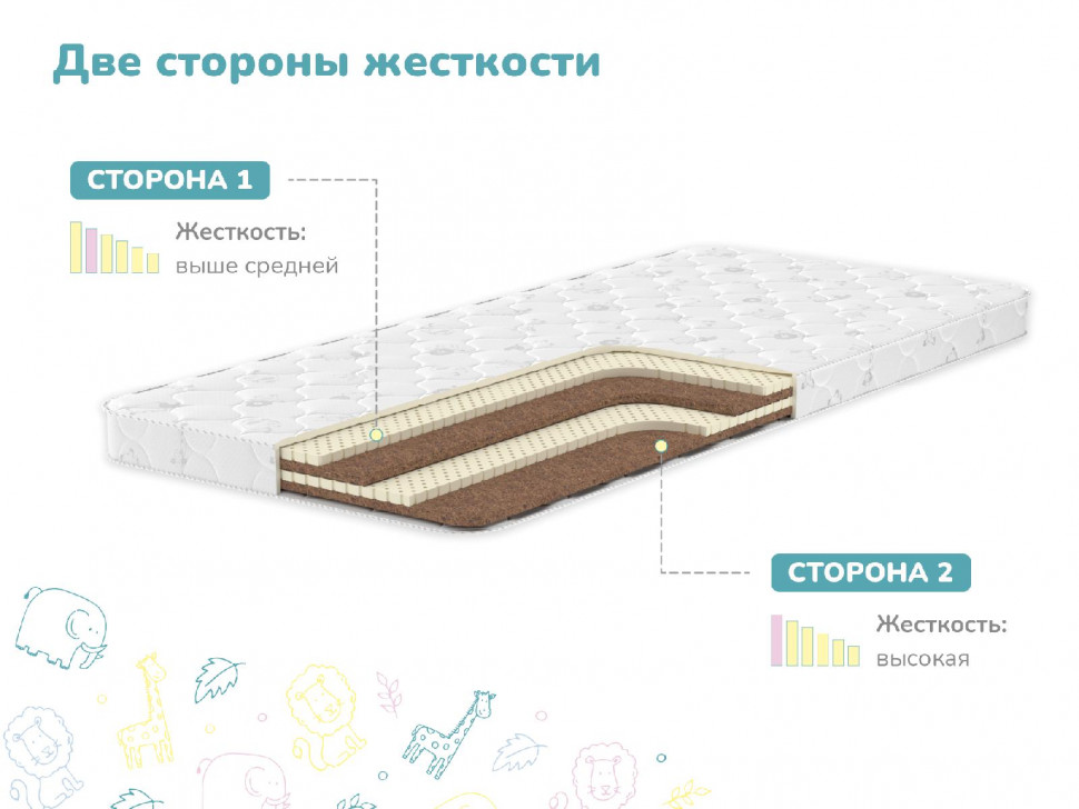 Матрас Димакс Супер Соня 