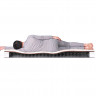 Матрас Dreamline SleepDream Soft BS-120