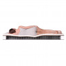 Матрас Dreamline SleepDream Soft BS-120