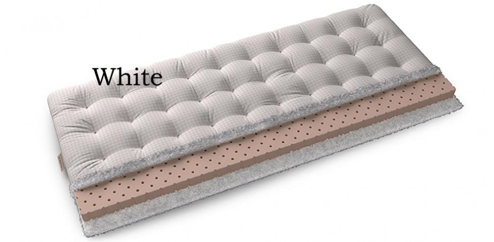 Матрас Mr.Mattress Migi 