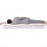 Матрас Dreamline Prime Soft DS