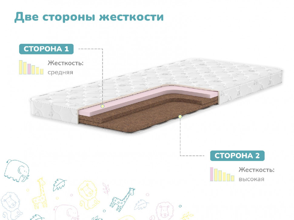 Матрас Димакс Спортсмен 
