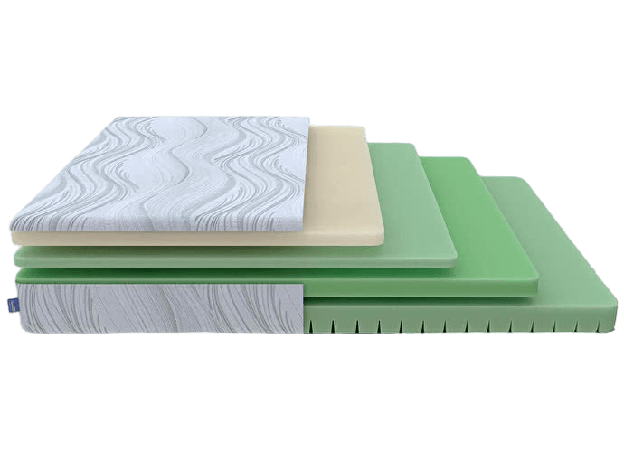 Матрас PROxSON Motion Memo Flex S