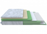 Матрас PROxSON Motion Memo M