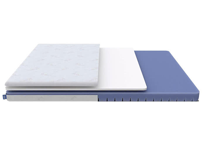 Матрас PROxSON Motion Flex M