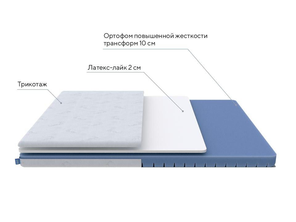 Матрас PROxSON Motion Flex M