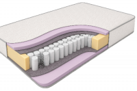 Матрас Mayson Basic Comfort