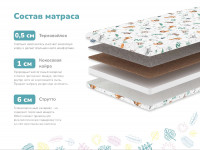 Матрас Димакс Фантазёр 