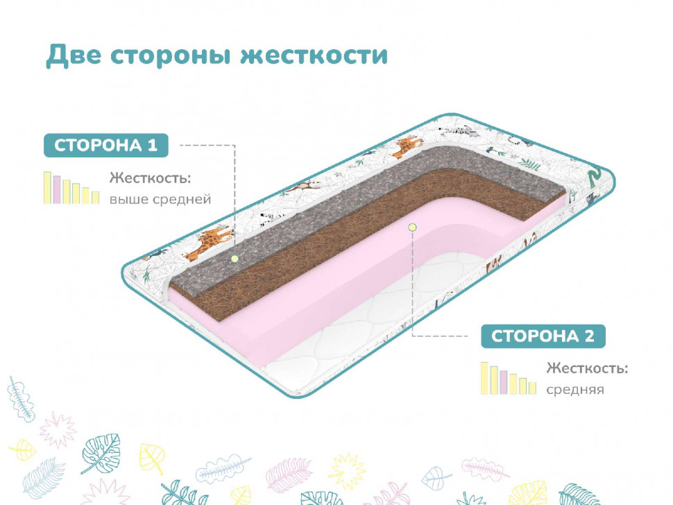 Матрас Димакс Сорванец 