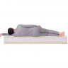 Матрас Dreamline Roll Massage Season Big