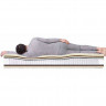 Матрас Dreamline Dream Massage S1000