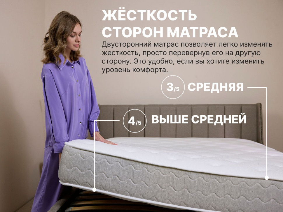 Матрас Димакс Bliss Emotion + 
