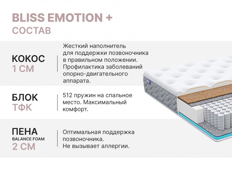 Матрас Димакс Bliss Emotion + 